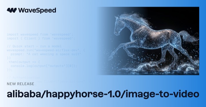 Happyhorse 1.1 · Image to Video example reference.