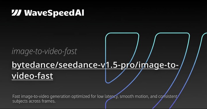 Seedance V1.5 Pro · Image to Video Fast example reference.