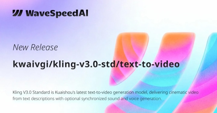 Kling V3 Turbo Pro · Image to Video example reference.