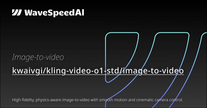 Kling Video O1 Std · Image to Video example reference.
