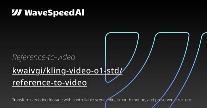Kling Video O1 Std · Reference to Video example reference.