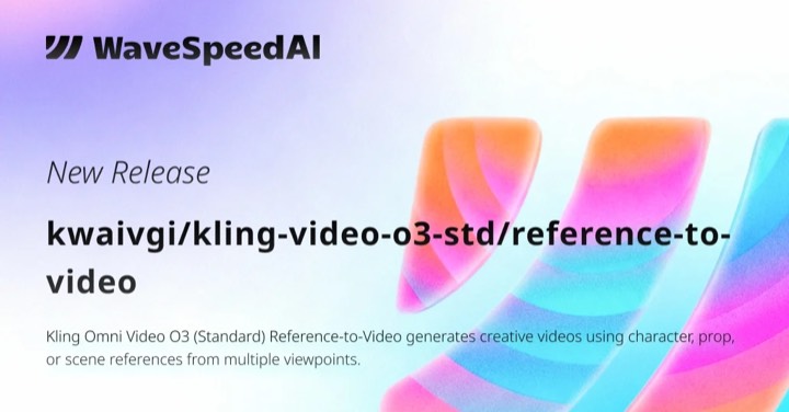 Kling Video O3 Std · Reference to Video example reference.