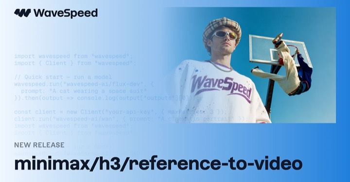 H3 · Reference to Video example reference.