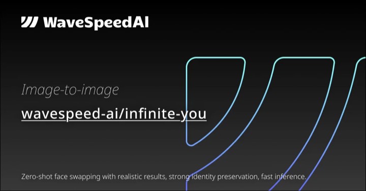 Infinite You example reference.