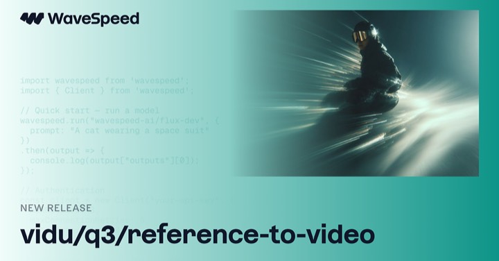 Q3 · Reference to Video example reference.